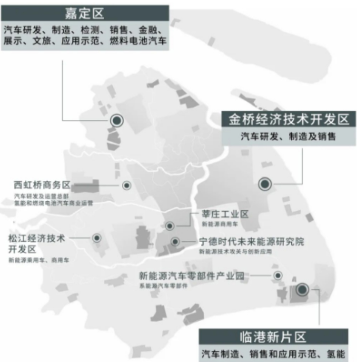 新能源汽車企業(yè)“異軍突起”：上海寫字樓市場租賃活躍新亮點