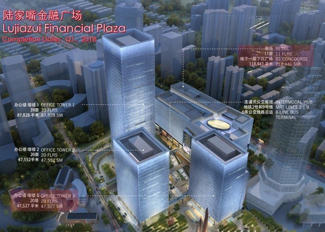 陸家嘴金融廣場(chǎng)